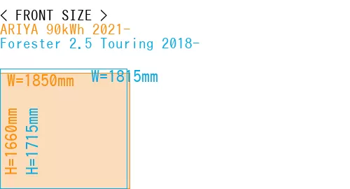 #ARIYA 90kWh 2021- + Forester 2.5 Touring 2018-